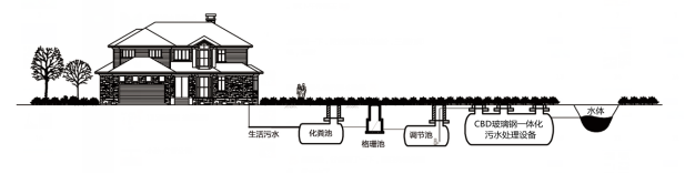 1597657568207063.png liuchengtu03.png