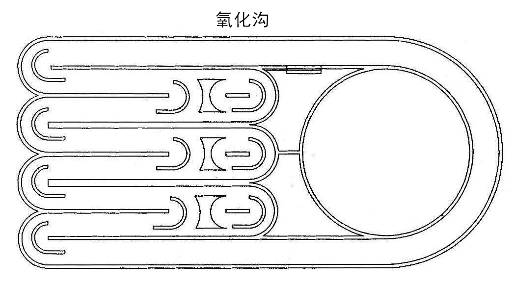 yanghuagou.jpg